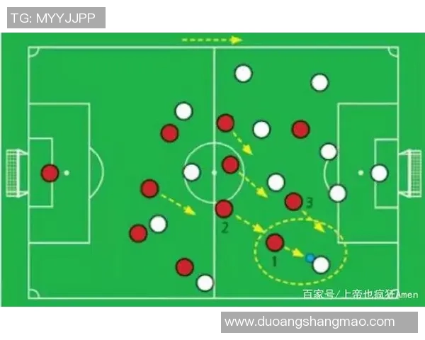 足球比赛临场气候突变对球队战术调整策略研究 足球比赛临场气候突变对球队战术调整策略研究