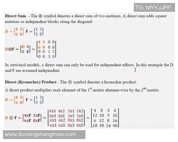 预测：三分王胜率几何？数据模型告诉你答案