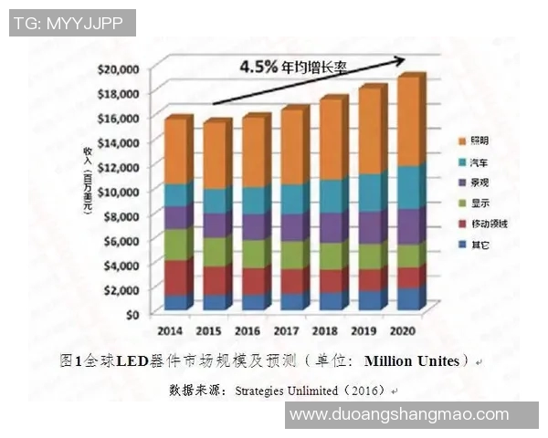 【深度解析】伤病名单近况+未来走势预测