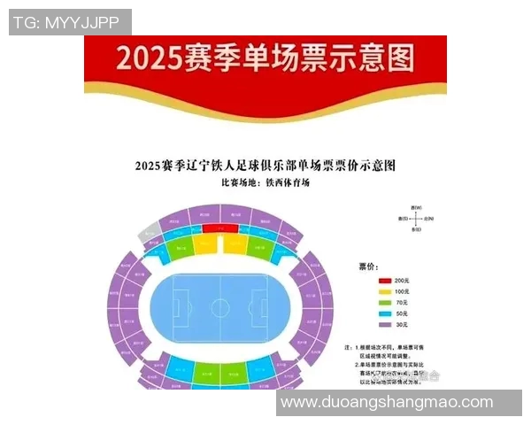 体育赛事票价调查 体育赛事票价调查