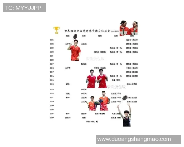 奥运会重点金牌项目与参赛明星选手深度解析与夺冠前景分析