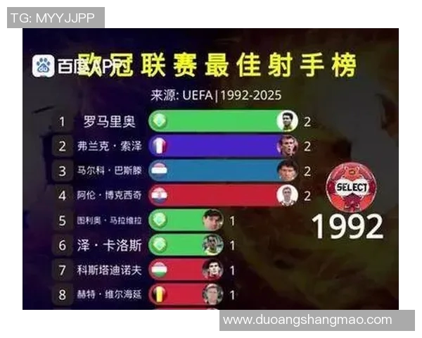 中超射手王之争进球榜风云激烈鏖战群星闪耀争锋逐鹿绿茵场